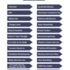 Digital 2025 CBT Anxiety Workbook & Journal - Image 3