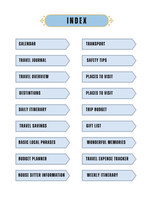 Digital 2025 Travel Planner - Image 2