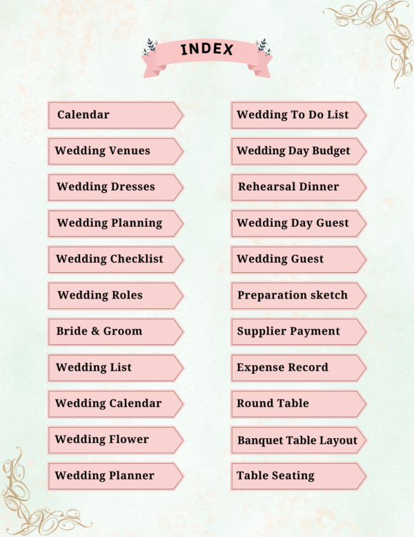 Digital 2025 Wedding Planner - Image 4