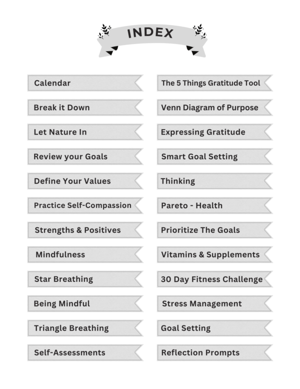 Digital Mental Burnout Workbook - Image 4