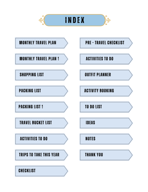 Digital 2025 Travel Planner - Image 3