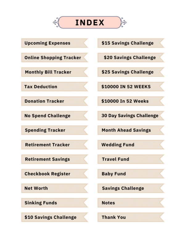 Digital 2025 Budget Planner - Image 2