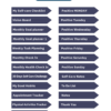Digital 2025 CBT Anxiety Workbook & Journal - Image 2