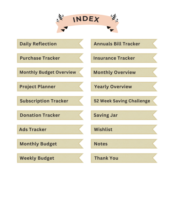 Digital 2025 Side Hustle Planner - Image 4